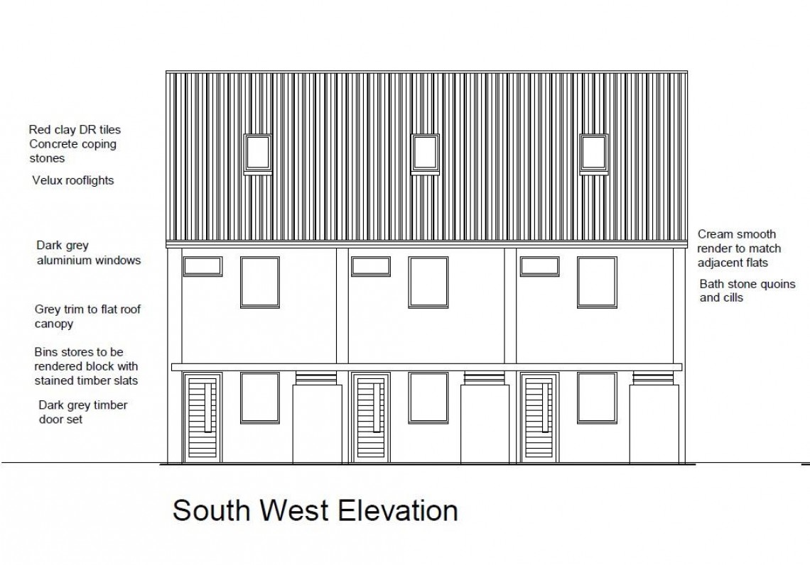 Images for DEVELOPMENT SITE - PLANNING GRANTED