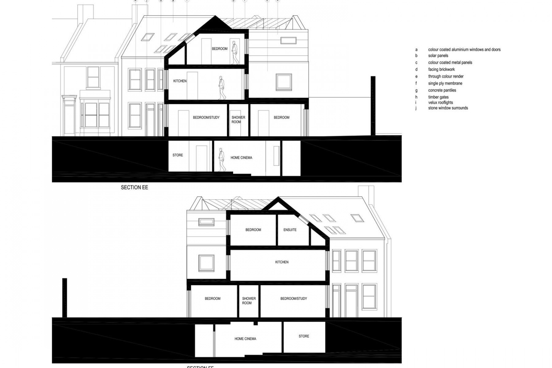 Images for DEVELOPMENT SITE | SOUTHVILLE