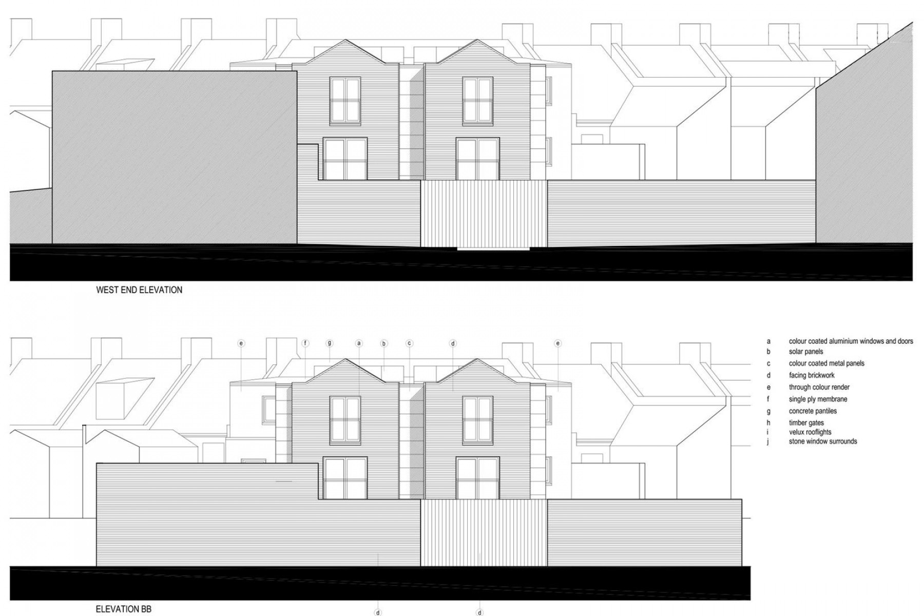 Images for DEVELOPMENT SITE | SOUTHVILLE