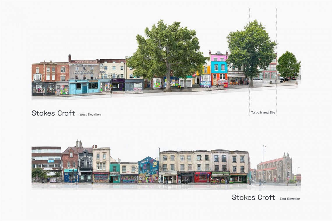 Images for DEVELOPMENT SITE | STOKES CROFT