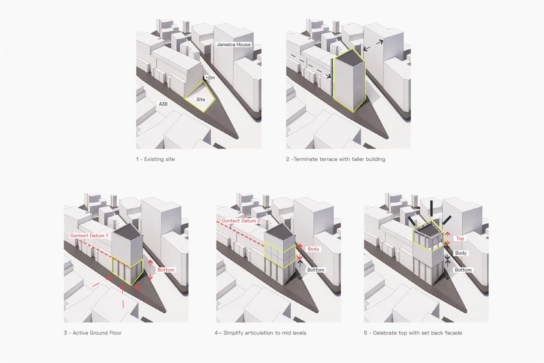 Images for DEVELOPMENT SITE | STOKES CROFT