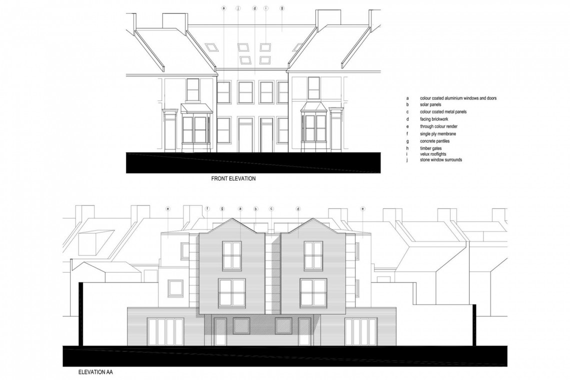 Images for DEVELOPMENT SITE | SOUTHVILLE