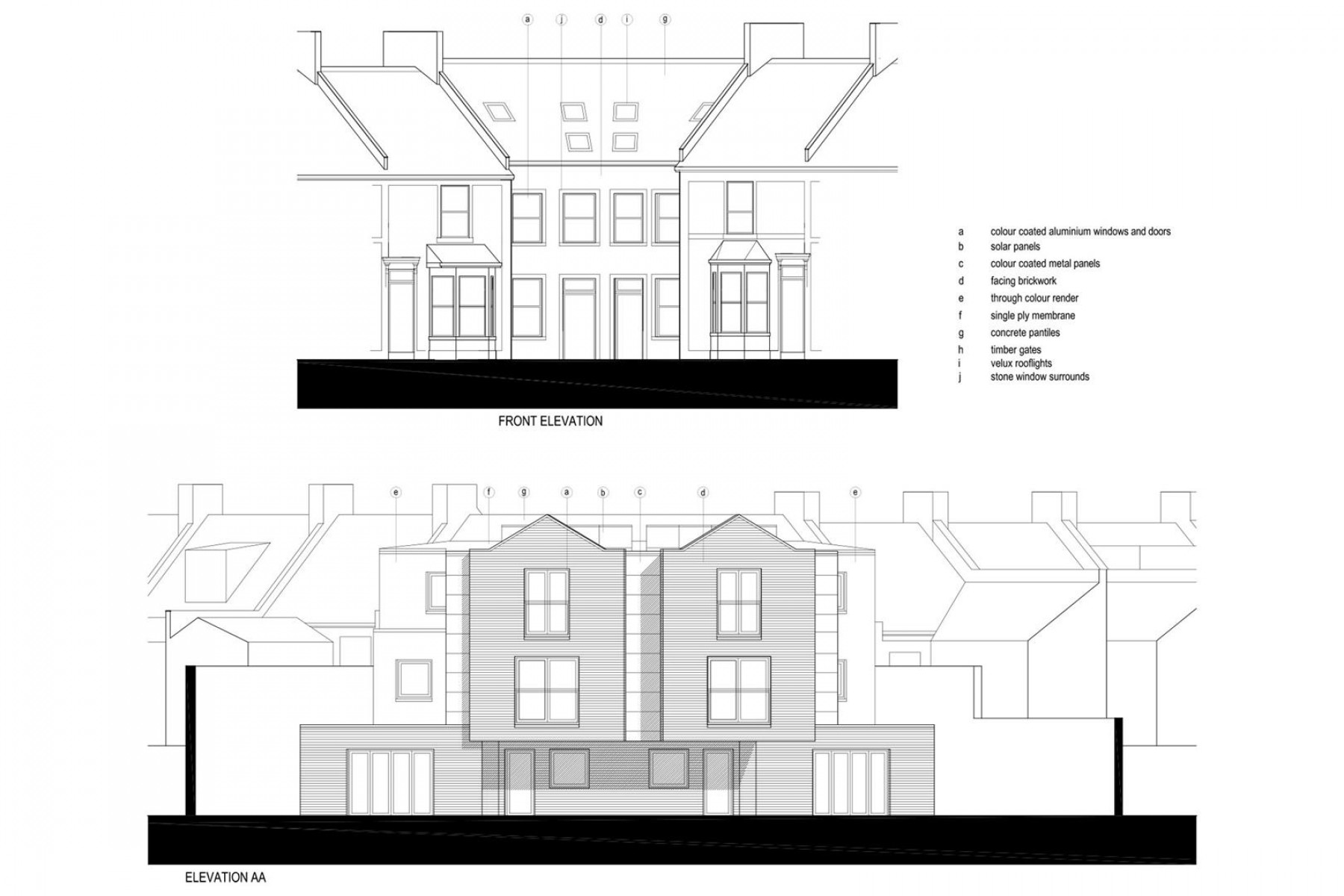 Images for DEVELOPMENT SITE | SOUTHVILLE