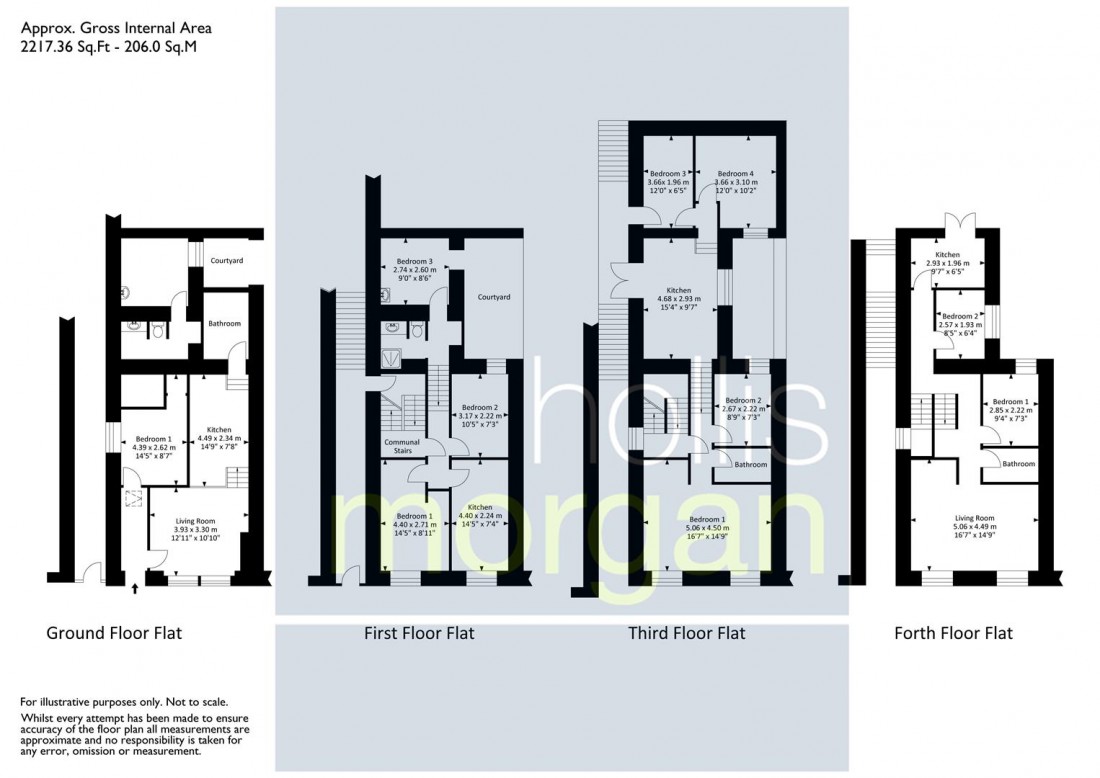 Floorplan for FREEHOLD BLOCK OF 4 FLATS | HOTWELLS