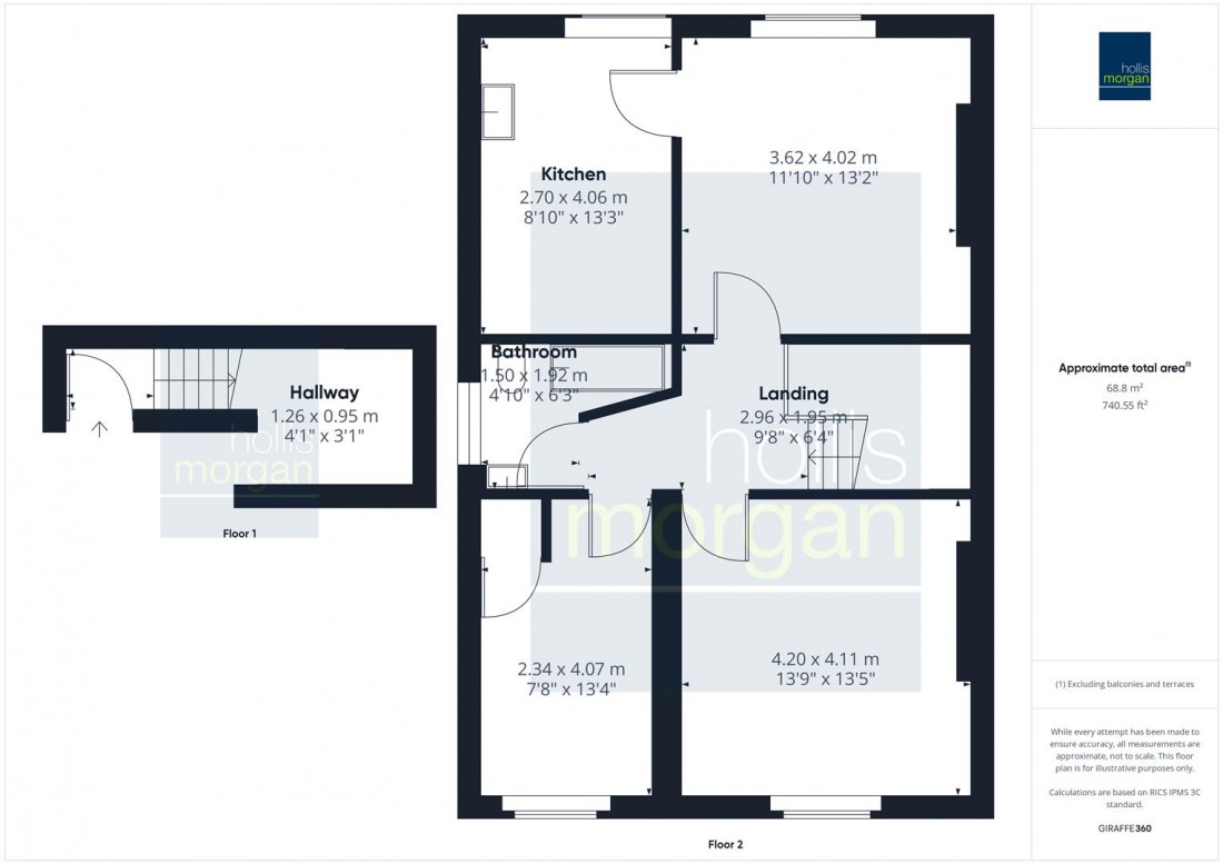 Floorplan for TFF | UPDATING | REDLAND