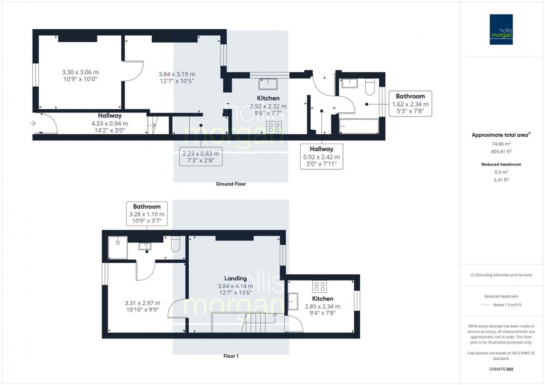 Floorplan for 2 X FLATS | BASIC UPDATING | GL1