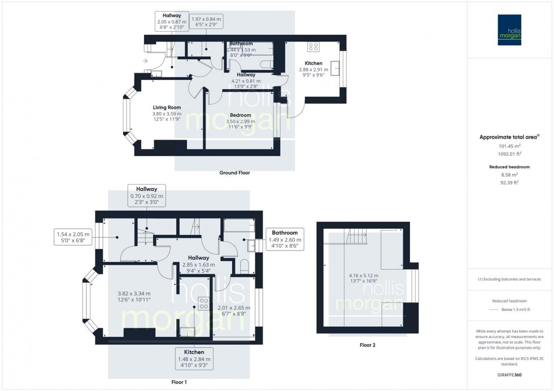 Floorplan for BLOCK OF FLATS | HORFIELD