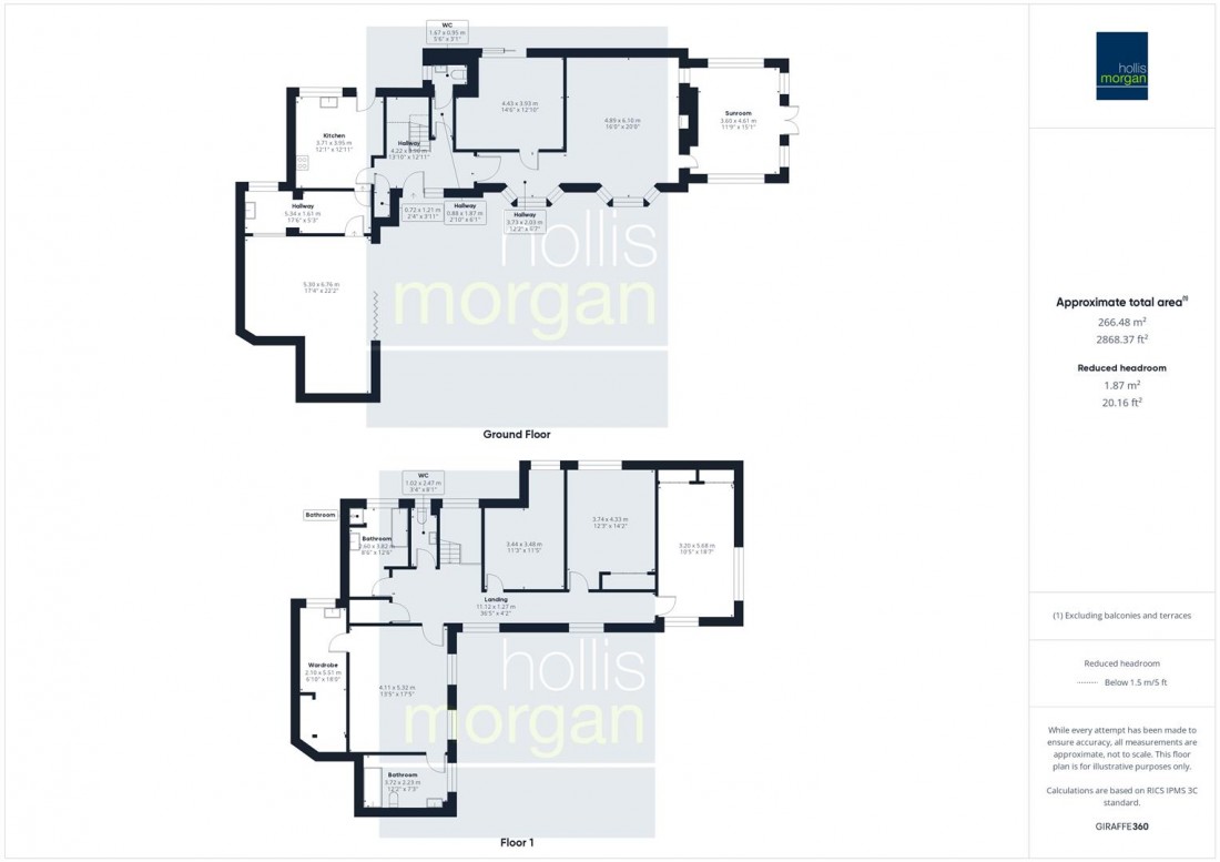 Floorplan for UPDATING | RURAL VIEWS | EAST BRENT