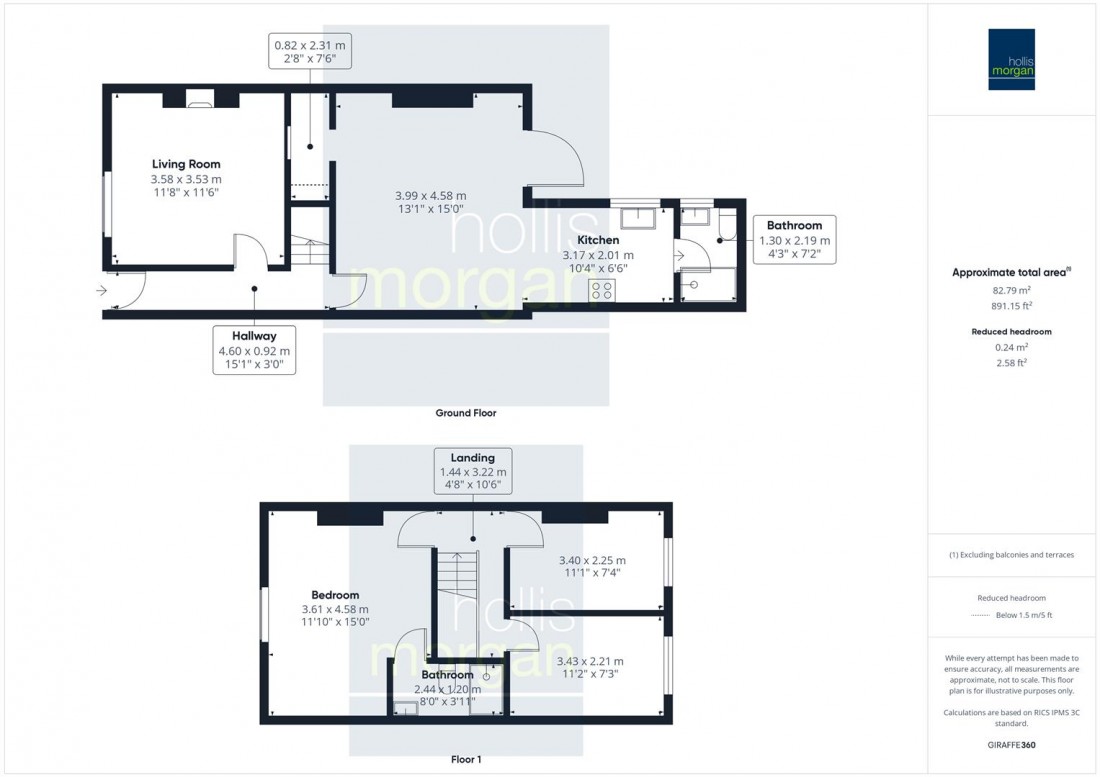 Floorplan for COTTAGE | BASIC UPDATING | FISHPONDS