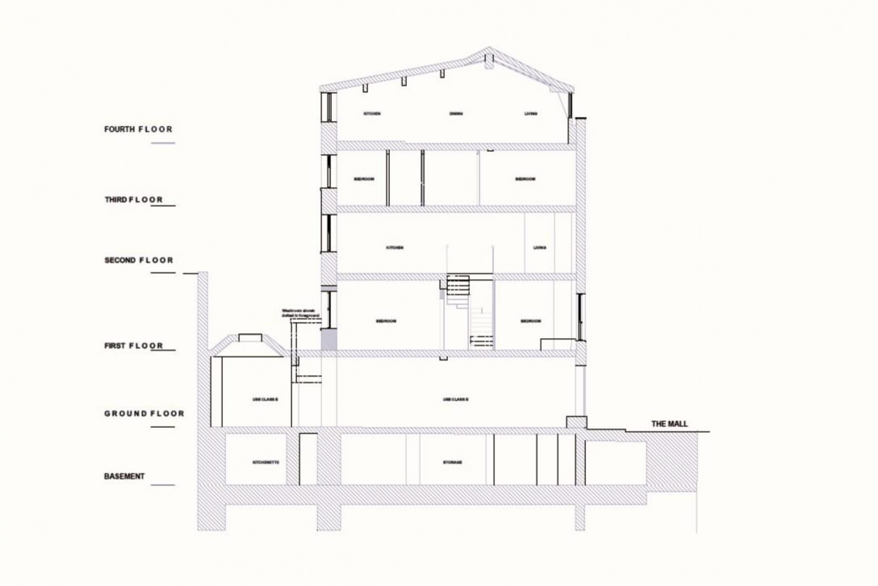 Images for RESI PLANNING | CLIFTON VILLAGE